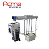 লেজারের মার্কিং মেশিন CO2 লেজার